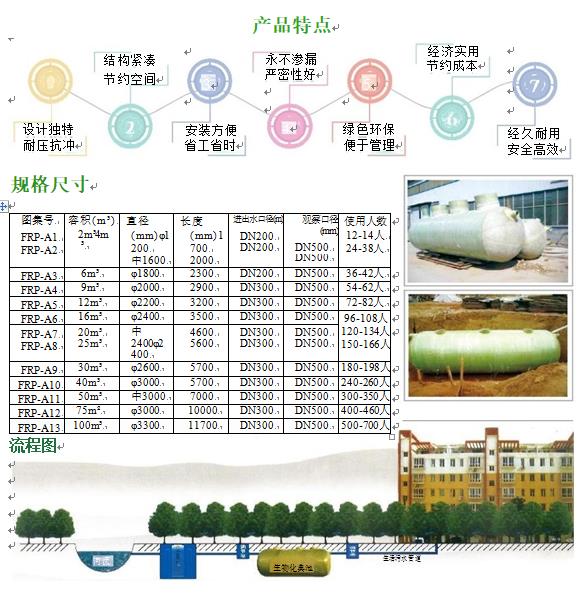 莲湖玻璃钢化粪池