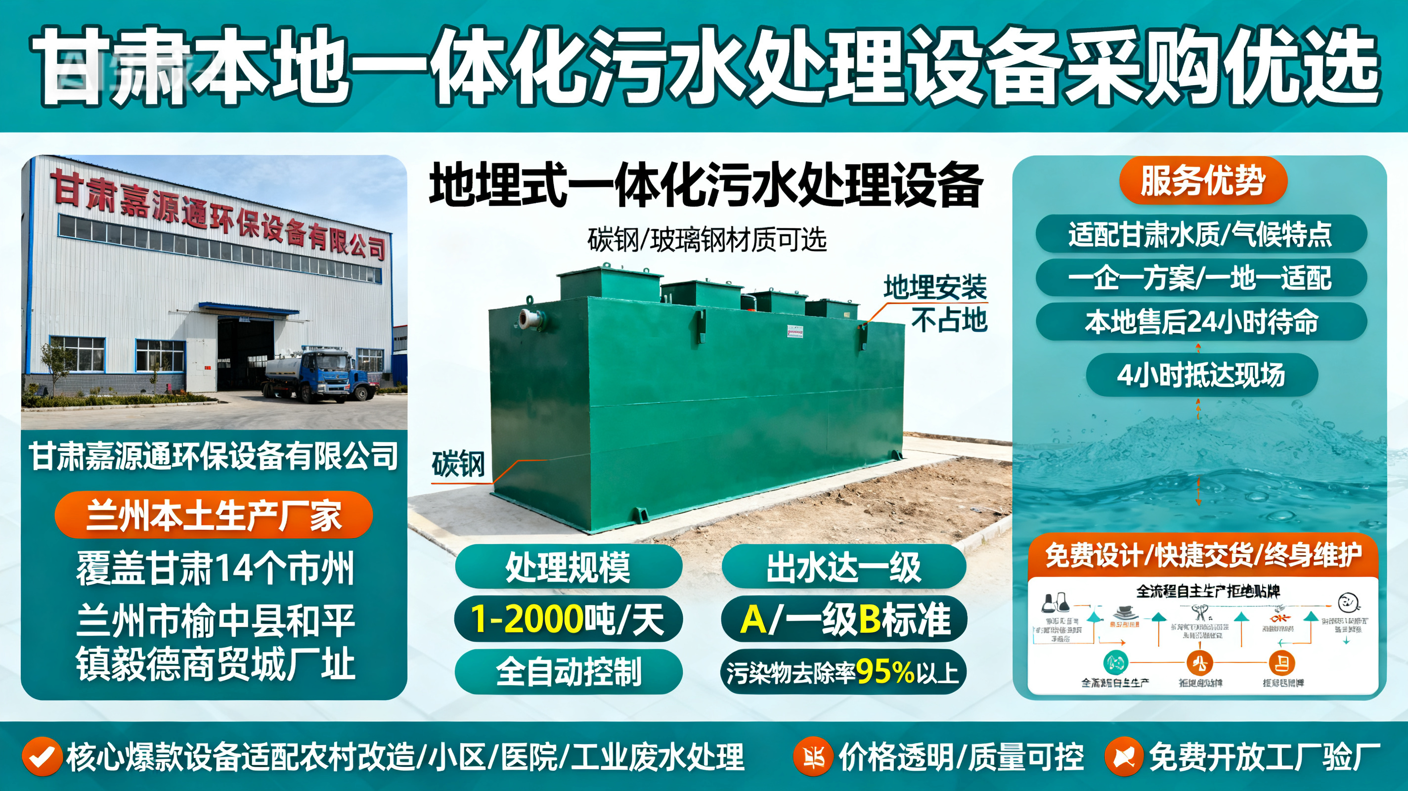 甘肃采购莲湖一体化莲湖污水处理设备_优先选本地生产厂家_直...式解决甘肃污水处理需求_选本地实体厂家_靠谱有保障.jpeg